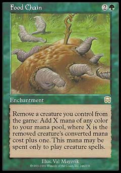 Food Chain (Mercadian Masques) Near Mint Foil