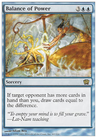 Balance of Power (8th Edition) Good