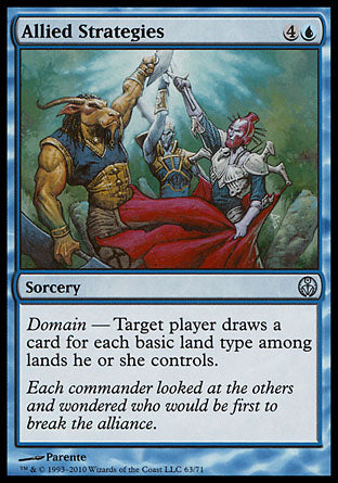Allied Strategies (Duel Decks: Phyrexia vs The Coalition) Near Mint