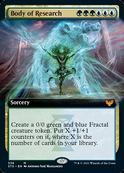 Body of Research (Extended Art) (Strixhaven) Near Mint Foil