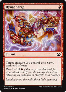 Dynacharge (Modern Masters 2017) Near Mint