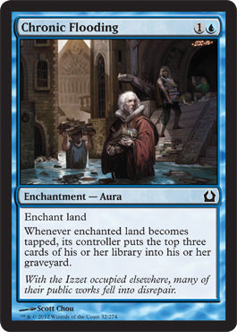 Chronic Flooding (Return to Ravnica) Near Mint Foil